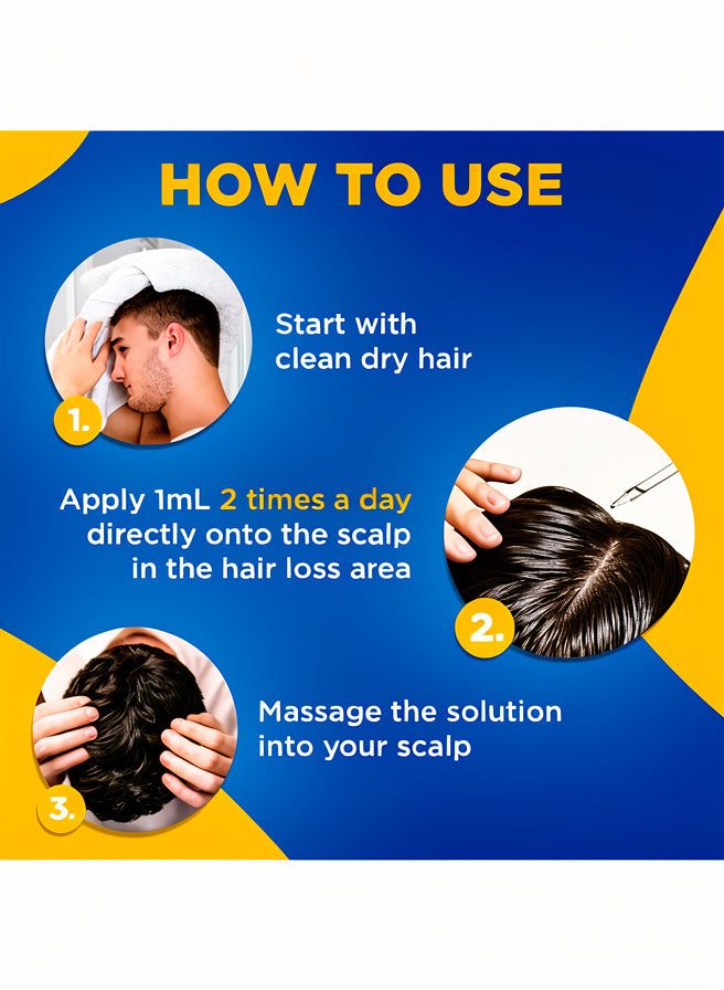 Kirkland Minoxidil 5% Extra Strength Hair Regrowth Treatment for Men 60ml Fast Results