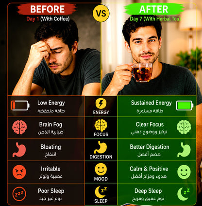 18 Flavour Ginseng Herbal Tea