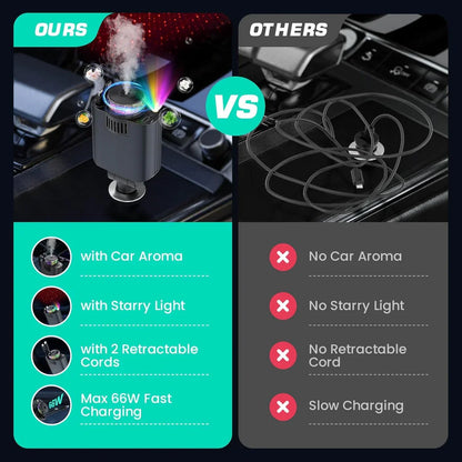 5-in-1 Car Charger with Star light